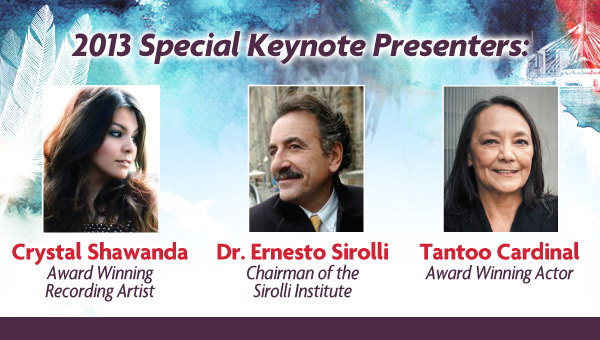 2013 Special Keynote Presenters